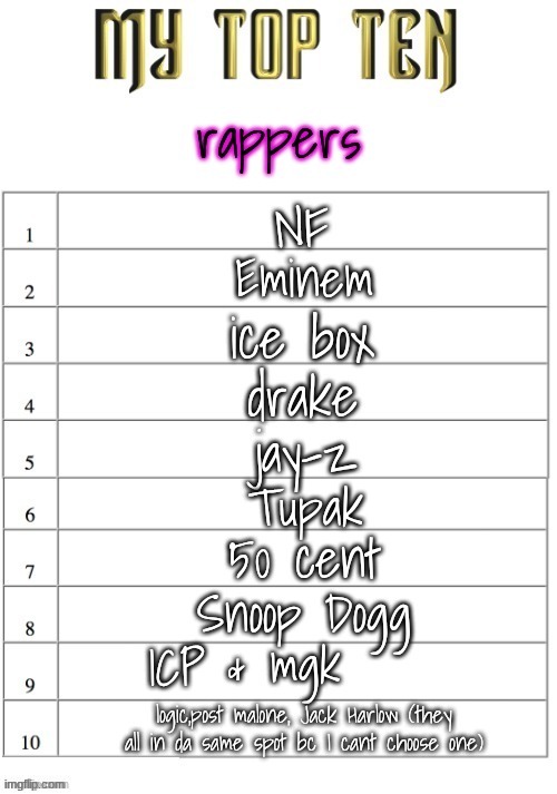 ICP & | made w/ Imgflip meme maker