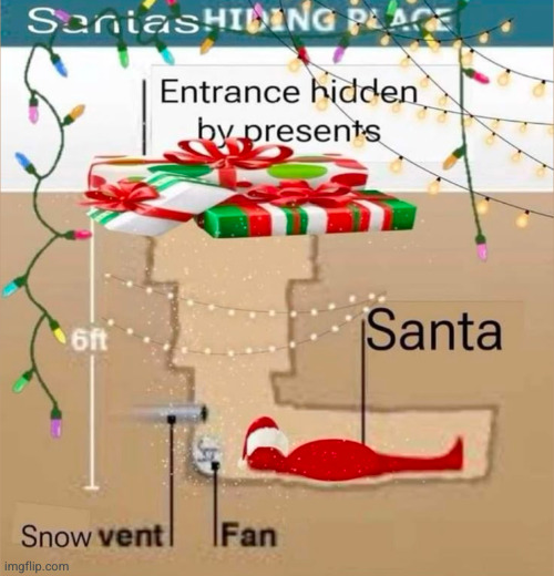 holly jolly | image tagged in christmas,santa,funny,presents | made w/ Imgflip meme maker