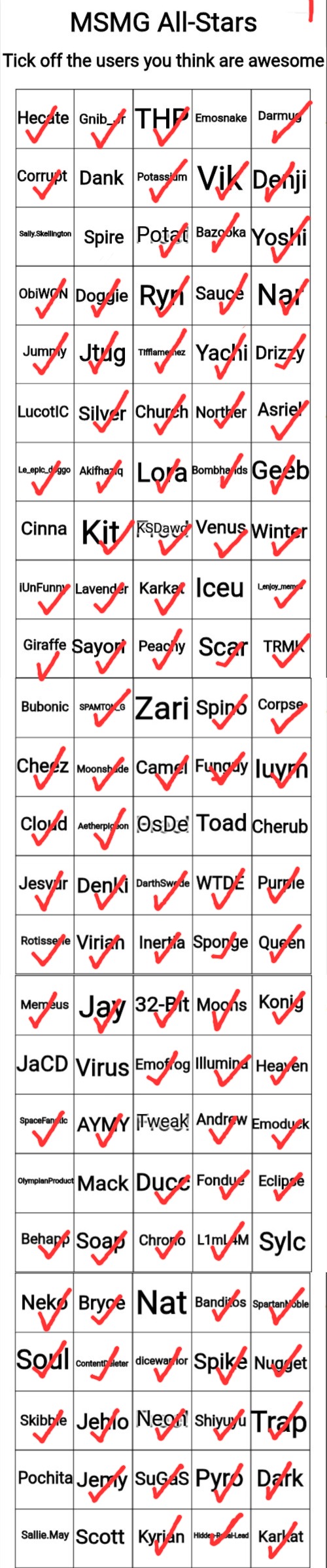 MSMG All-Stars Bingo (SUPER extended) | image tagged in msmg all-stars bingo super extended | made w/ Imgflip meme maker