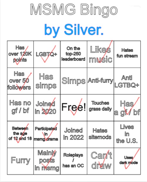 Silver.'s MSMG Bingo | image tagged in silver 's msmg bingo | made w/ Imgflip meme maker