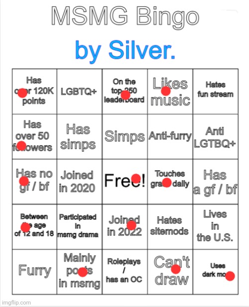 Silver.'s MSMG Bingo | image tagged in silver 's msmg bingo | made w/ Imgflip meme maker