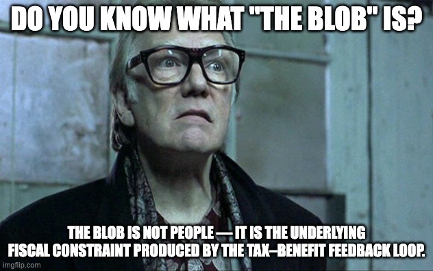 Brick Top Blob | DO YOU KNOW WHAT "THE BLOB" IS? THE BLOB IS NOT PEOPLE — IT IS THE UNDERLYING FISCAL CONSTRAINT PRODUCED BY THE TAX–BENEFIT FEEDBACK LOOP. | image tagged in liztruss,theblob,bricktop | made w/ Imgflip meme maker