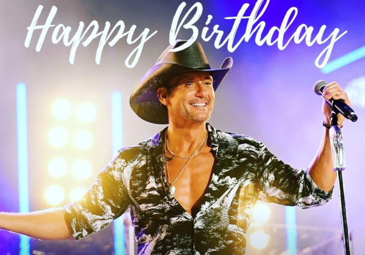 Happy birthday Blank Meme Template