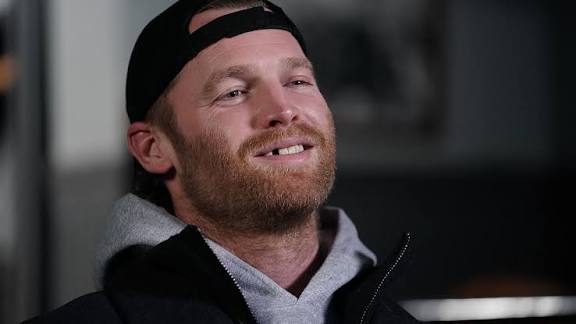 Bighead Blank Meme Template