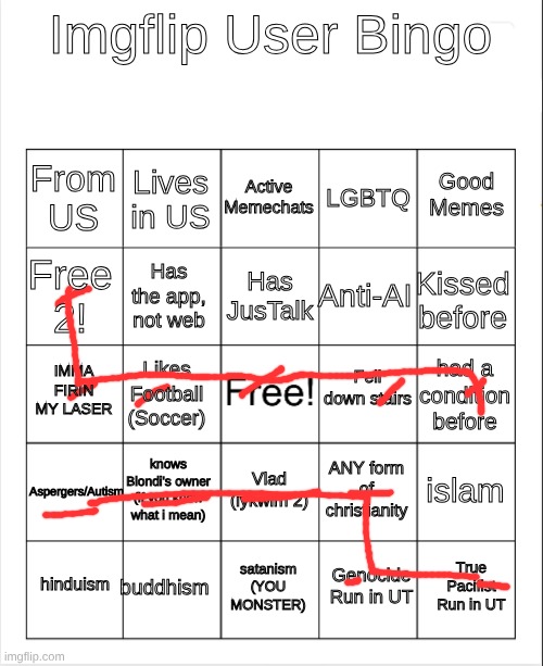 Bingo( no same temp cos im too lazy to make it a temp ) | Imgflip User Bingo; Active Memechats; Lives in US; Good Memes; From US; LGBTQ; Has JusTalk; Free 2! Kissed before; Anti-AI; Has the app, not web; Fell down stairs; IMMA FIRIN MY LASER; had a condition before; Likes Football (Soccer); Aspergers/Autism; knows Blondi's owner (if you know what i mean); islam; ANY form of christianity; Vlad (iykwim 2); buddhism; True Pacifist Run in UT; hinduism; satanism (YOU MONSTER); Genocide Run in UT | image tagged in blank bingo | made w/ Imgflip meme maker