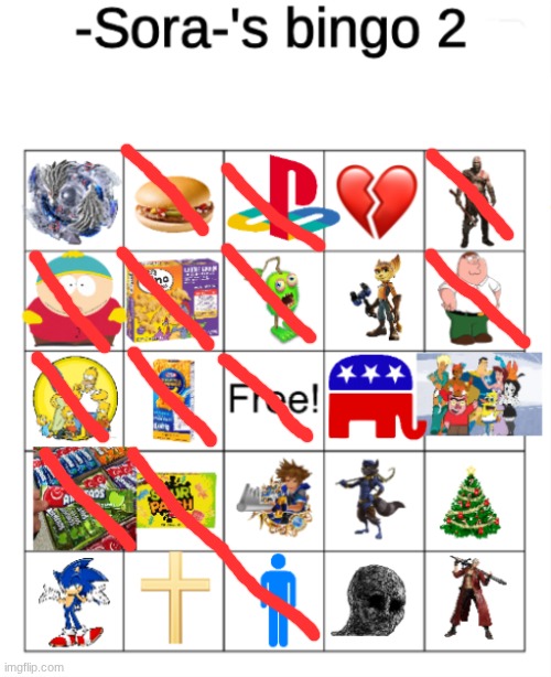 Is this how it works? | image tagged in -sora autism bingo | made w/ Imgflip meme maker