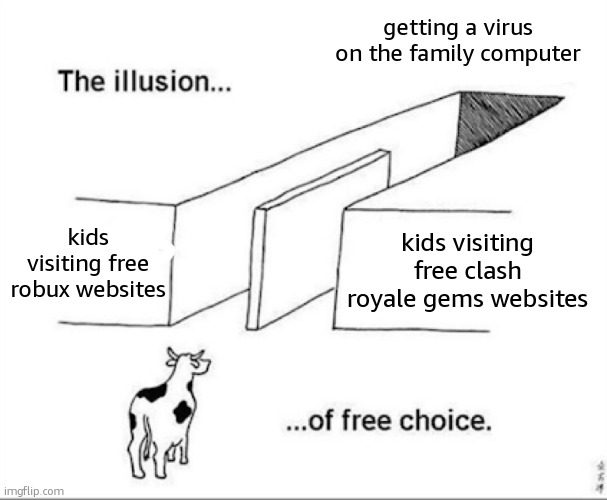 Want free robux? Go to notascam.com for a robux prize! | getting a virus on the family computer; kids visiting free robux websites; kids visiting free clash royale gems websites | image tagged in illusion of free choice,free robux,kids | made w/ Imgflip meme maker