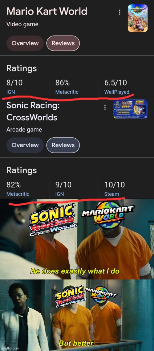 image tagged in he does exactly what i do but better | made w/ Imgflip meme maker