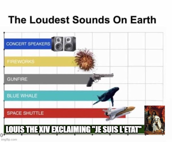 Louis XIV Said... | LOUIS THE XIV EXCLAIMING "JE SUIS L'ETAT" | image tagged in the loudest sounds on earth | made w/ Imgflip meme maker