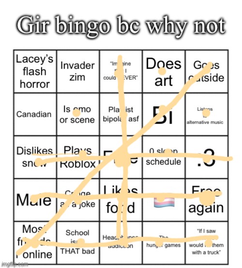 3 bingos, Hmm.. | image tagged in gir bingo april 2025 | made w/ Imgflip meme maker