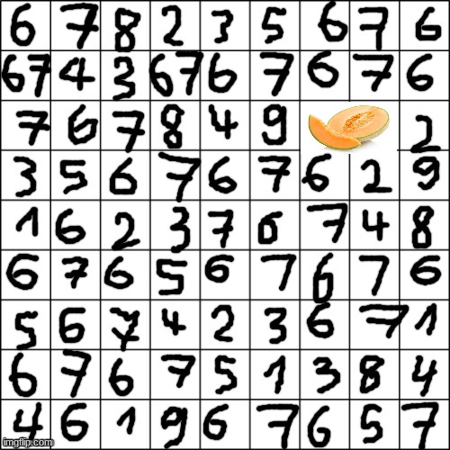 did i win the sudoku | made w/ Imgflip meme maker