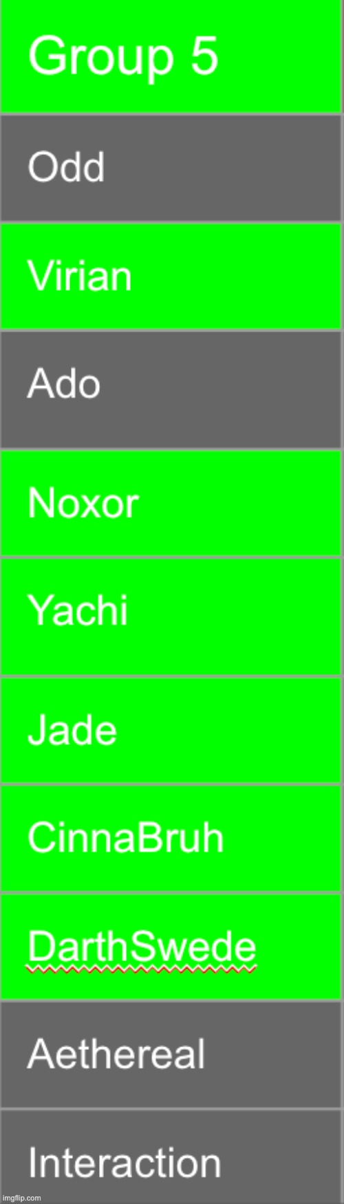 Save two of the gray ones | image tagged in voting game s13 | made w/ Imgflip meme maker