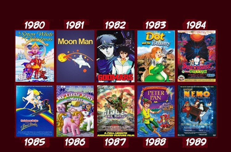 80s slop Blank Meme Template