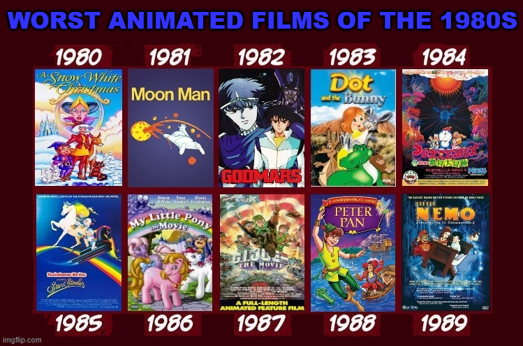 worst animated films of the 1980s | WORST ANIMATED FILMS OF THE 1980S | image tagged in 80s slop,1980s,worst mistake of my life,absolute cinema,dump trump,comic book guy worst ever | made w/ Imgflip meme maker