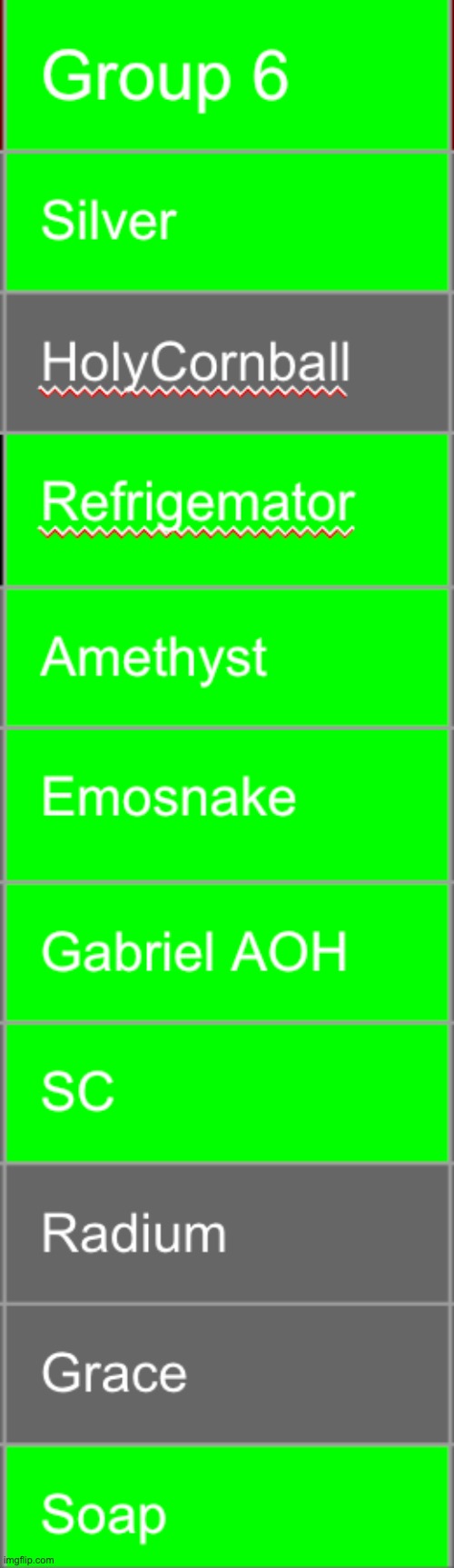 Save 1 (also there's a 99.99% chance that the first abilities will go to Denji, Immaddoxyou, and Virian) | image tagged in voting game s13 | made w/ Imgflip meme maker