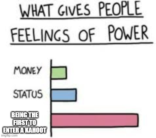 What gives people feelings of power | BEING THE FIRST TO ENTER A KAHOOT | image tagged in what gives people feelings of power | made w/ Imgflip meme maker