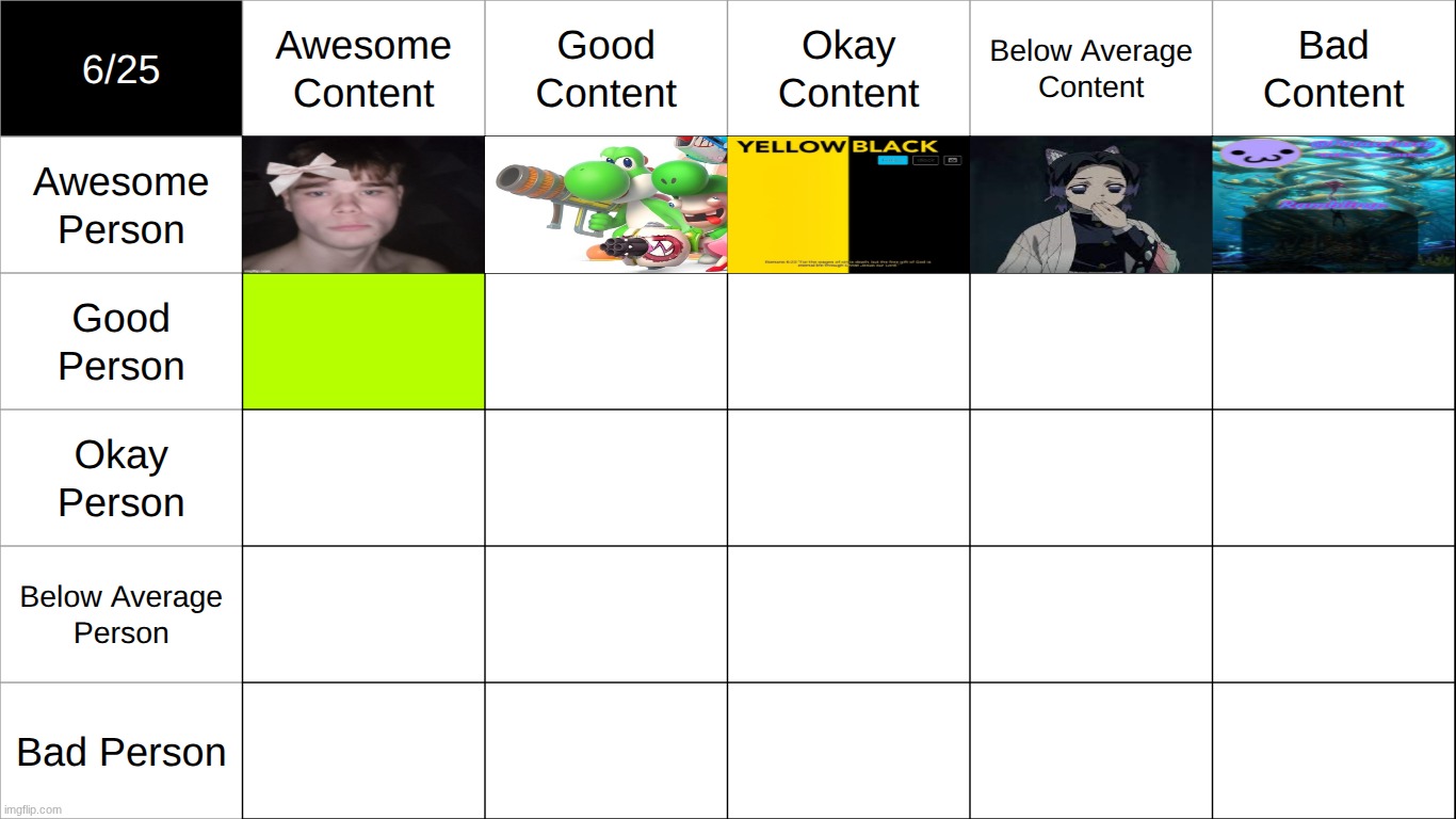 who goes in middle top left | made w/ Imgflip meme maker