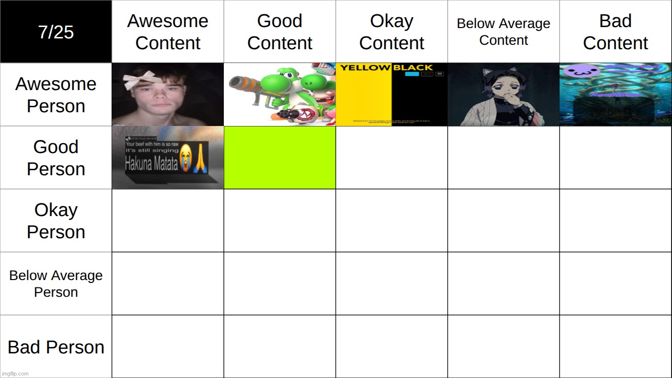 you know what im not saying the places anymore you know what to do | made w/ Imgflip meme maker