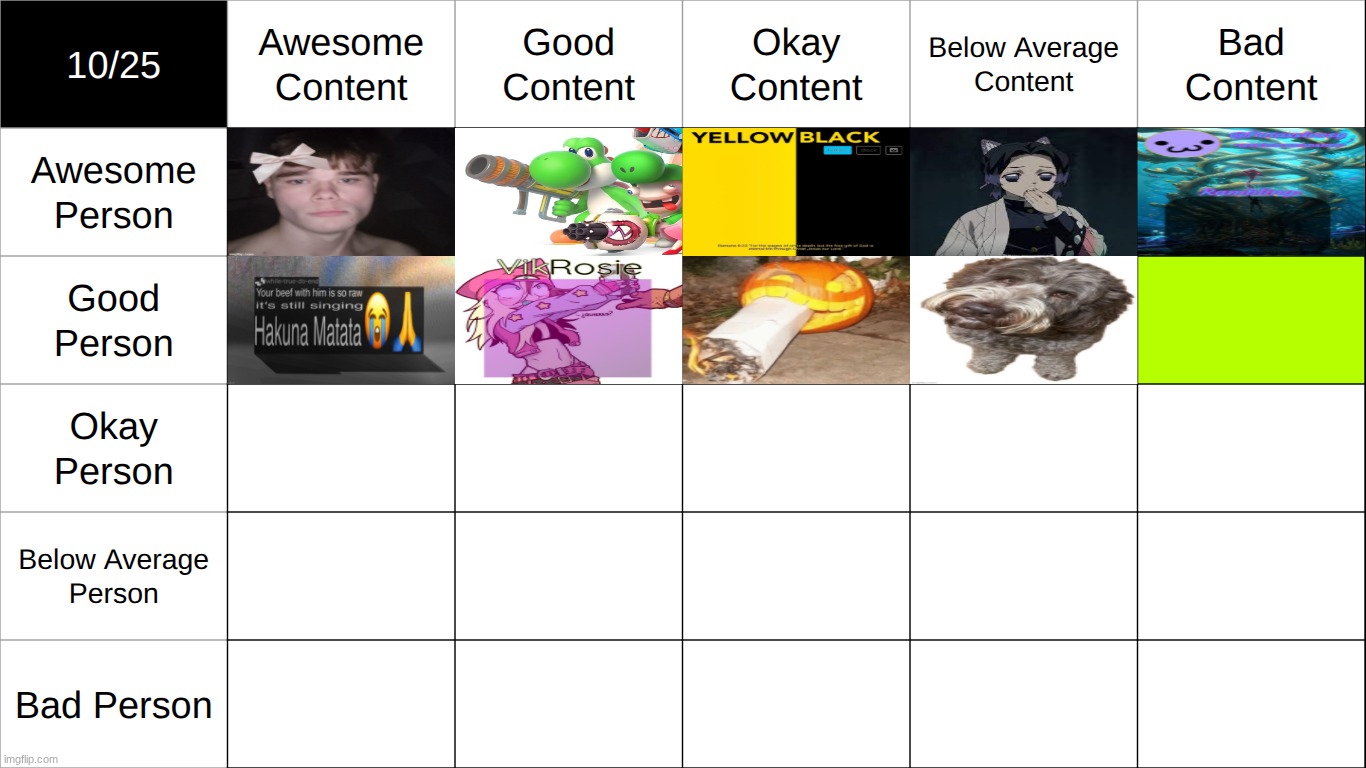 oh yeah i forgot to mention im factoring the top comment | made w/ Imgflip meme maker