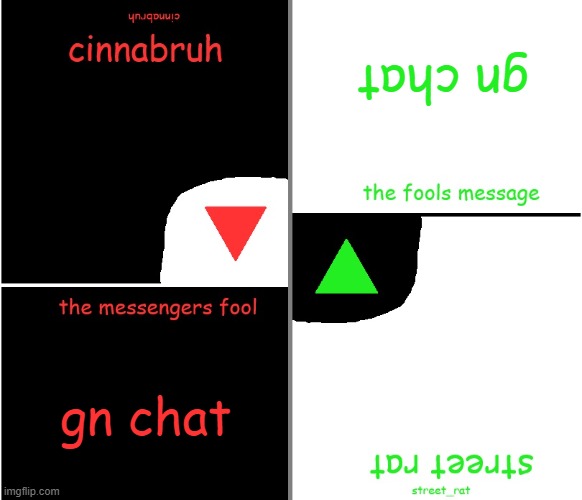 street rat n cinnabruh announcement | gn chat; gn chat | image tagged in street rat n cinnabruh announcement | made w/ Imgflip meme maker