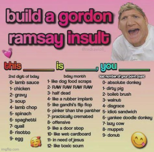 do this idk, cya in 30 minutes | last number of your point count | made w/ Imgflip meme maker