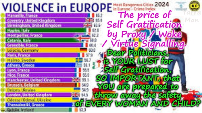 The tragedy of politicians and some voters is that horrifically WOKE KILLS! | Dear Politicians, is YOUR LUST for Self Gratification, SO IMPORTANT, that YOU are prepared to throw away the safety of EVERY WOMAN AND CHILD? Yarra Man; The price of Self Gratification by Proxy / Woke / Virtue Signalling. | image tagged in self gratification by proxy virtue signaling,starmer united islamic kingdom,von der leyen european islamic union,rapists killers | made w/ Imgflip meme maker
