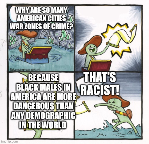 Scroll of Truth | WHY ARE SO MANY AMERICAN CITIES WAR ZONES OF CRIME? BECAUSE BLACK MALES IN AMERICA ARE MORE DANGEROUS THAN ANY DEMOGRAPHIC IN THE WORLD; THAT'S RACIST! | image tagged in scroll of truth | made w/ Imgflip meme maker