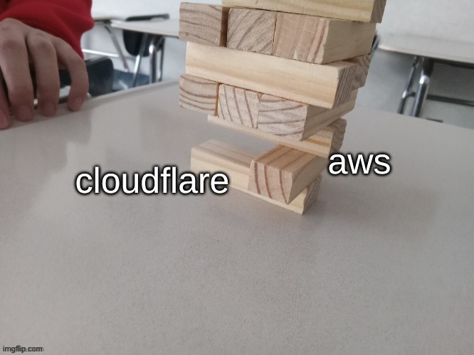 i made it a temp | cloudflare; aws | image tagged in last support | made w/ Imgflip meme maker
