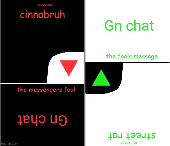 street rat n cinnabruh announcement | Gn chat; Gn chat | image tagged in street rat n cinnabruh announcement | made w/ Imgflip meme maker