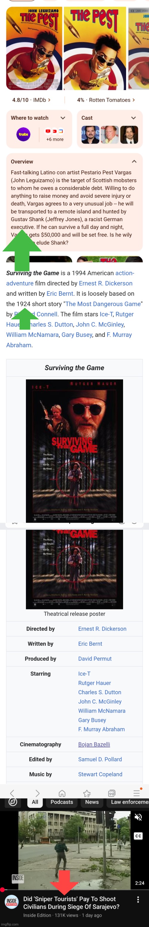 Hollywood mocking ritual blood sport decode | image tagged in italy,tycoon | made w/ Imgflip meme maker