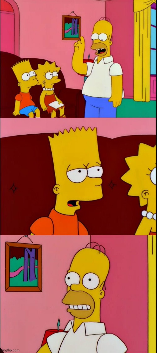 Max power Blank Meme Template