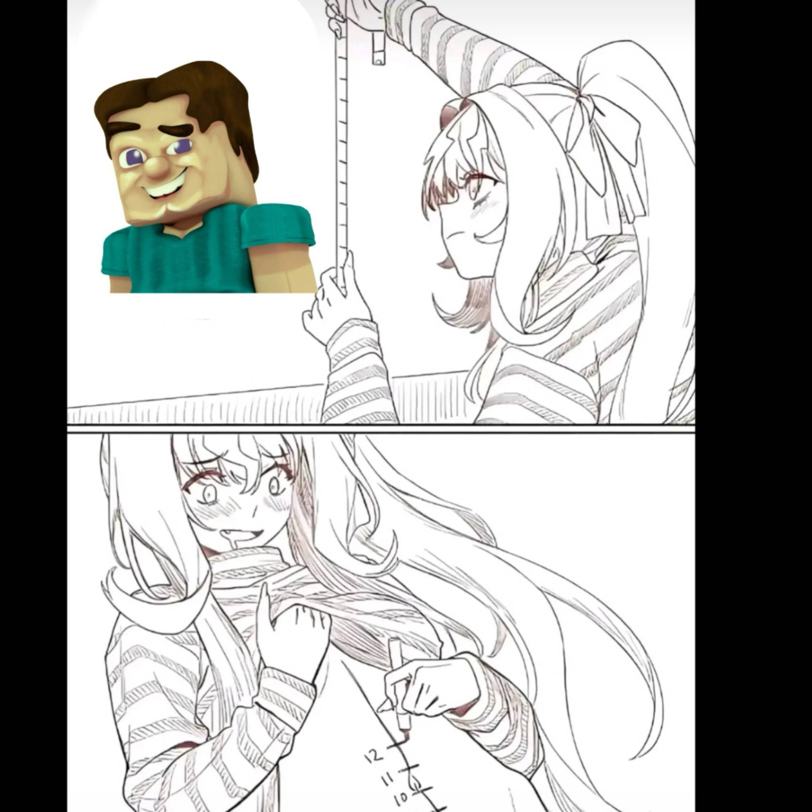 grotesque steve Blank Meme Template