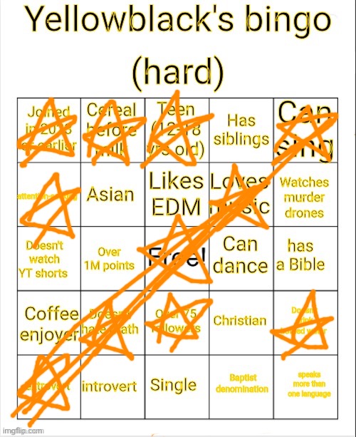 Yellowblack's bingo | image tagged in yellowblack's bingo | made w/ Imgflip meme maker