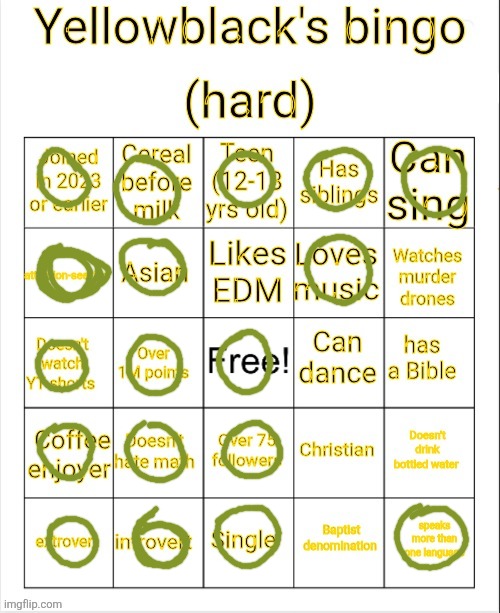 I'm him | image tagged in yellowblack's bingo | made w/ Imgflip meme maker