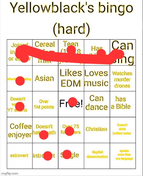 easy | image tagged in yellowblack's bingo | made w/ Imgflip meme maker