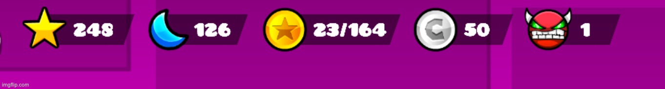 gd thing | made w/ Imgflip meme maker