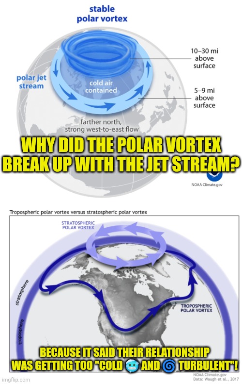 Get dress, get cozy | WHY DID THE POLAR VORTEX BREAK UP WITH THE JET STREAM? BECAUSE IT SAID THEIR RELATIONSHIP WAS GETTING TOO "COLD 🥶 AND 🌀 TURBULENT"! | image tagged in stable polar vortex,stratospheric polar vortex,polar vortex,winter,cold weather | made w/ Imgflip meme maker