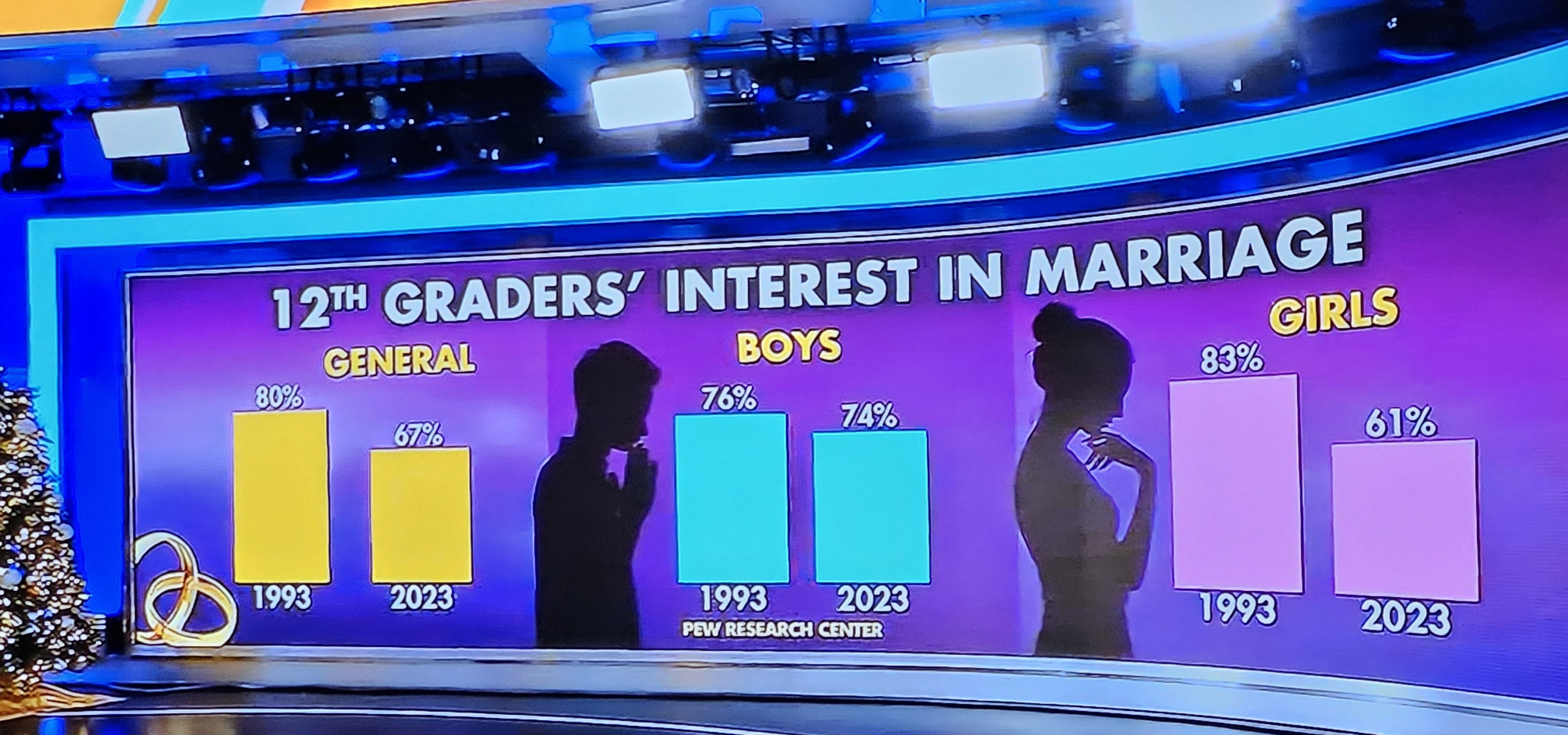 New Age Feminism 2025 Blank Meme Template