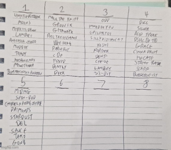 Comment to join voting game | made w/ Imgflip meme maker