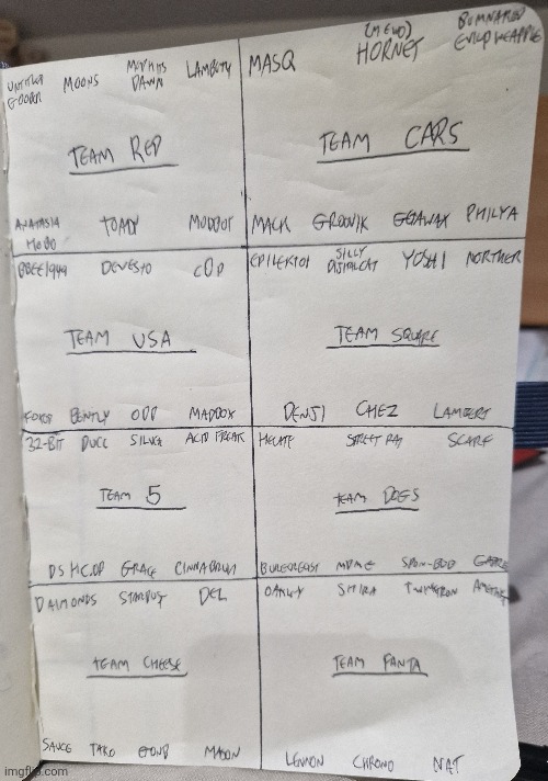 K1 team red (Hooray i found 2 users that could fir into the 2 spots) | made w/ Imgflip meme maker