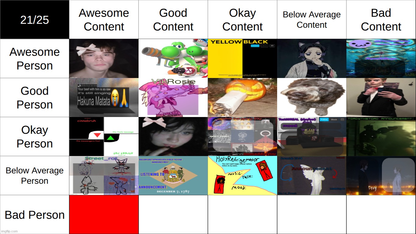 ight im back silver nominated himself for this spot | made w/ Imgflip meme maker