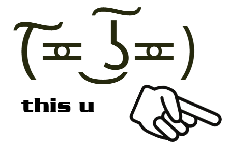 That one Guy In Ranked Blank Meme Template