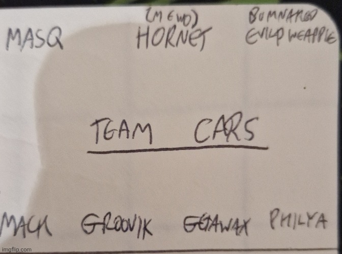 Eliminate 1 | made w/ Imgflip meme maker