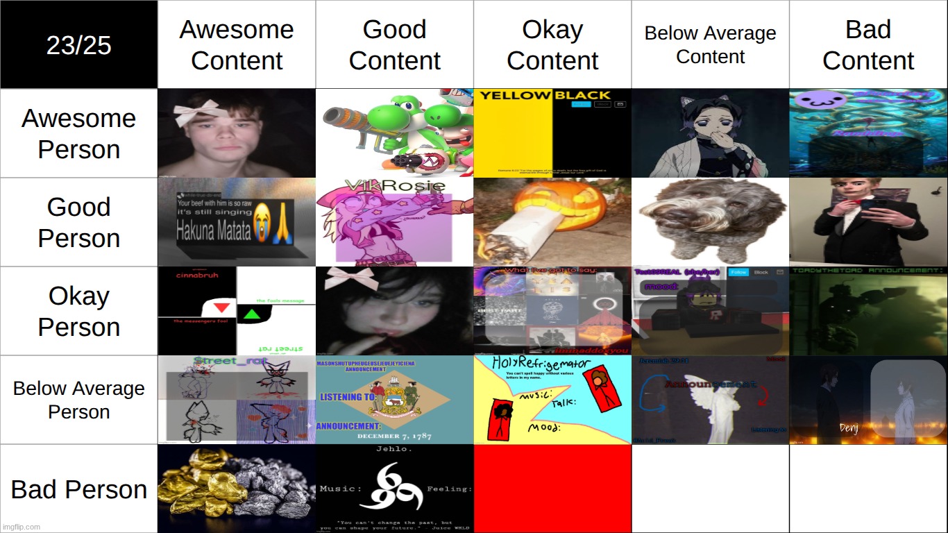 i got bullshit for the last square so i put one myself | made w/ Imgflip meme maker