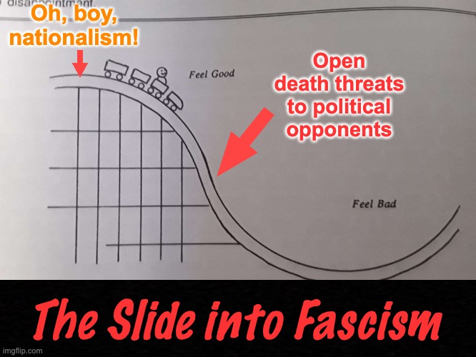 Emotional Roller Coaster of Life | Open death threats to political opponents The Slide into Fascism Oh, boy,
nationalism! | image tagged in emotional roller coaster of life | made w/ Imgflip meme maker