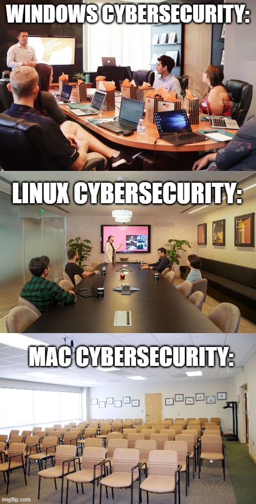 The internet? What is that? | WINDOWS CYBERSECURITY:; LINUX CYBERSECURITY:; MAC CYBERSECURITY: | image tagged in empty room with chairs | made w/ Imgflip meme maker