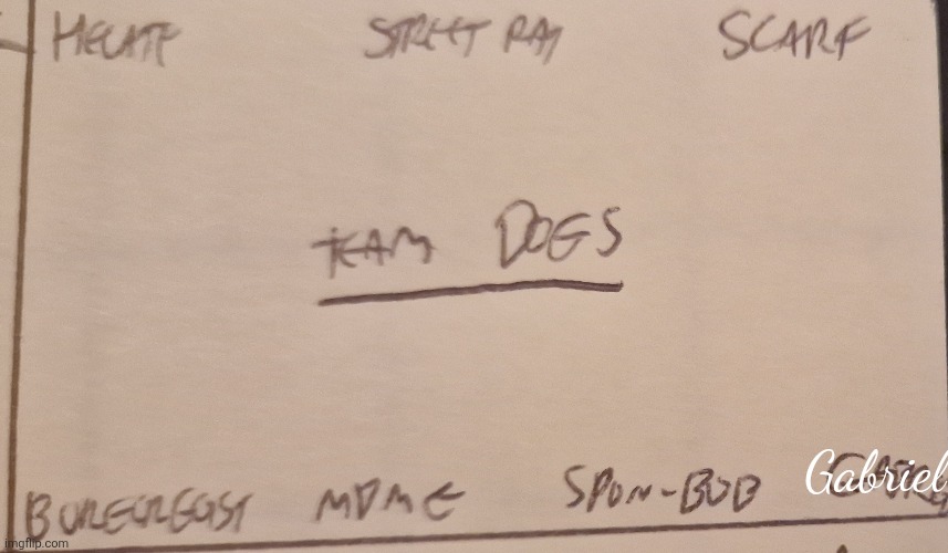 Eliminate 1 | Gabriel | made w/ Imgflip meme maker