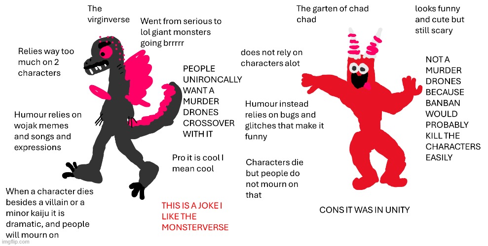 THE VIRGINVERSE VS THE GARTEN OF CHADCHAD | image tagged in virgin vs chad | made w/ Imgflip meme maker