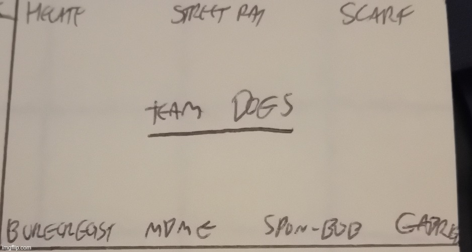 Eliminate 1 | made w/ Imgflip meme maker