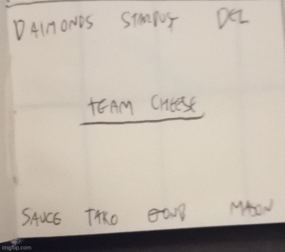 Eliminate 1 | made w/ Imgflip meme maker